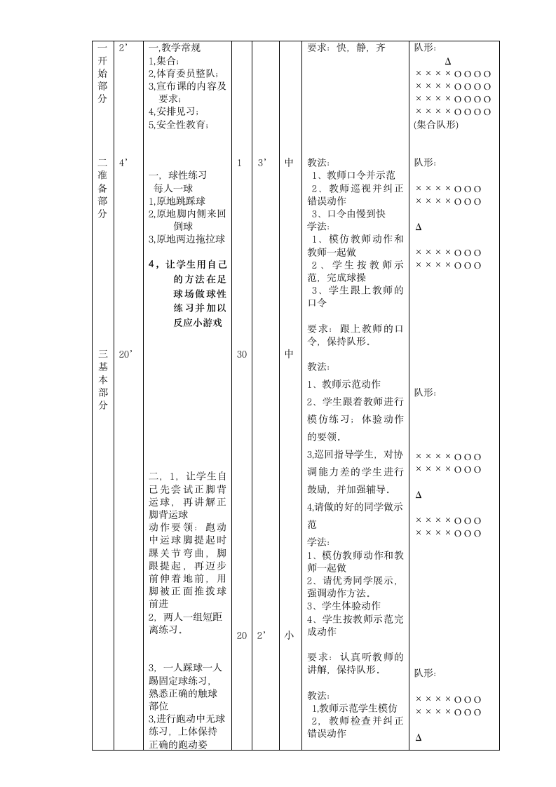 三年级体育 脚背正面运球  教案 全国通用.doc第2页