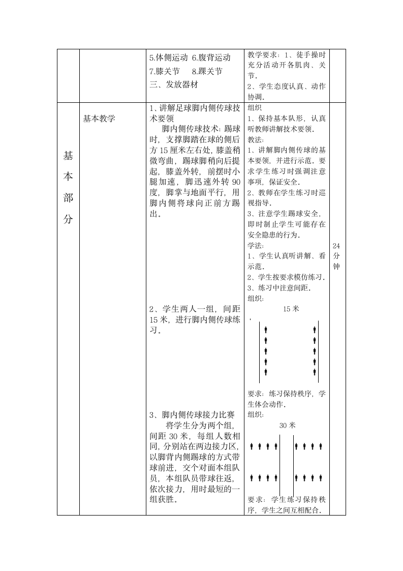 五年级体育 足球脚内侧传球 教案 全国通用.doc第2页