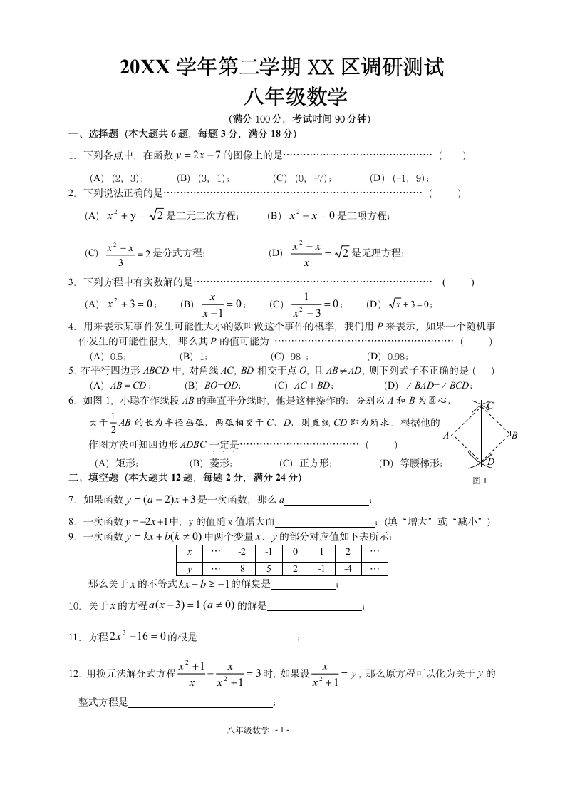 八年级数学第二学期调研测试卷.docx第1页