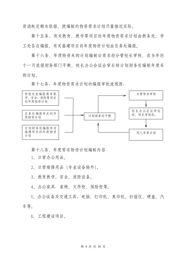 学校物资采购管理制度.docx第4页