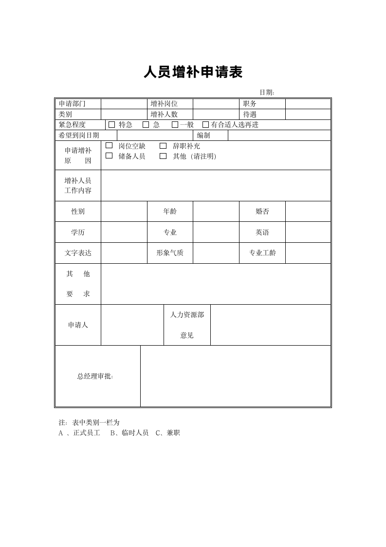 人员增补申请表.docx第1页