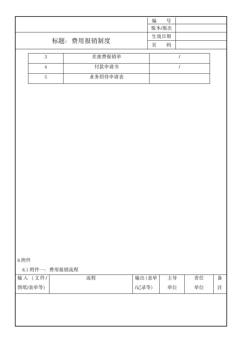 费用报销制度.doc第11页