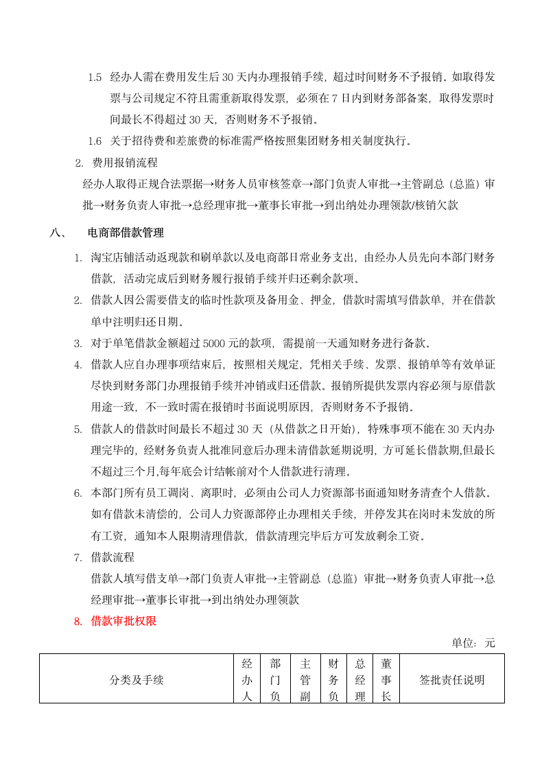 XX电子商务公司财务管理制度.doc第4页