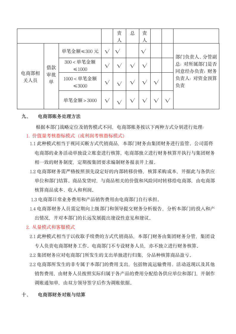 XX电子商务公司财务管理制度.doc第5页