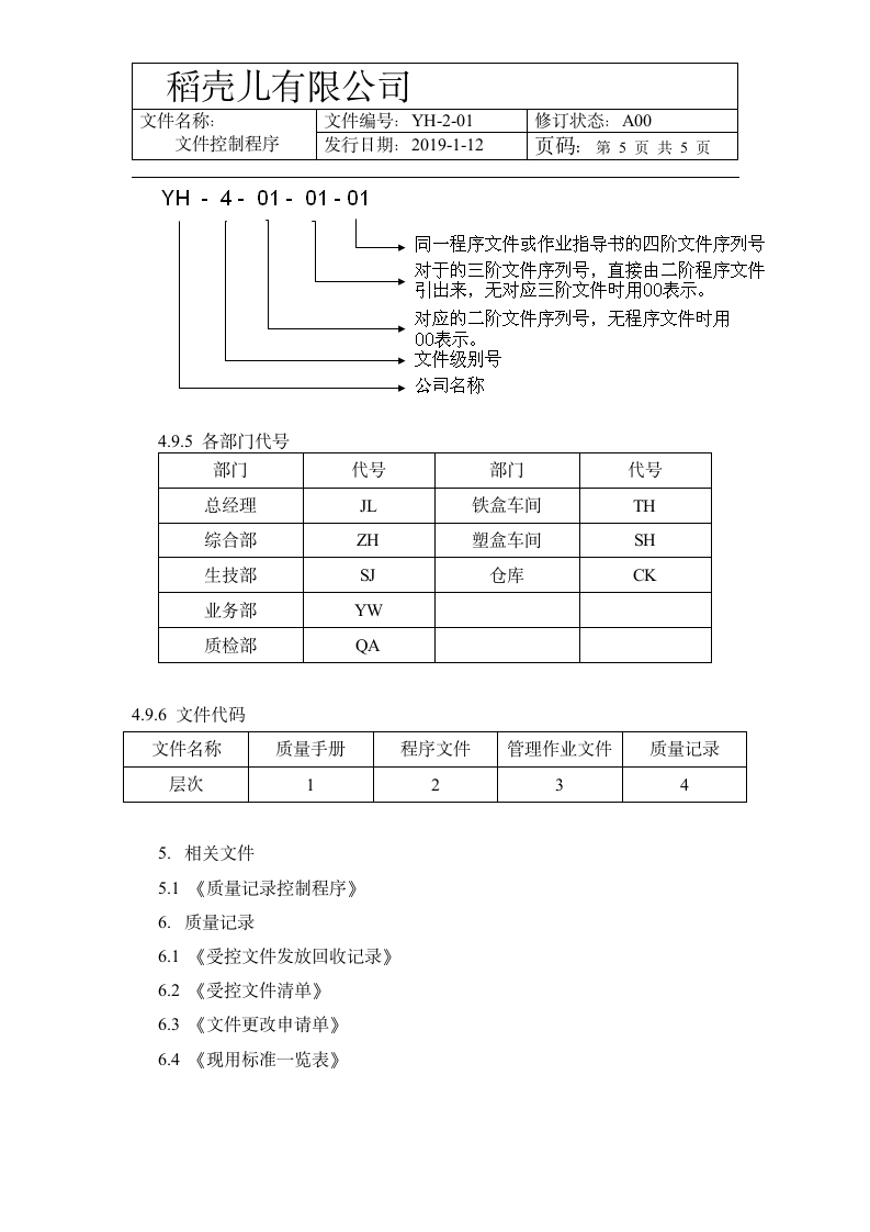 文件档案控制程序管理文档人事行政企业管理.doc第5页