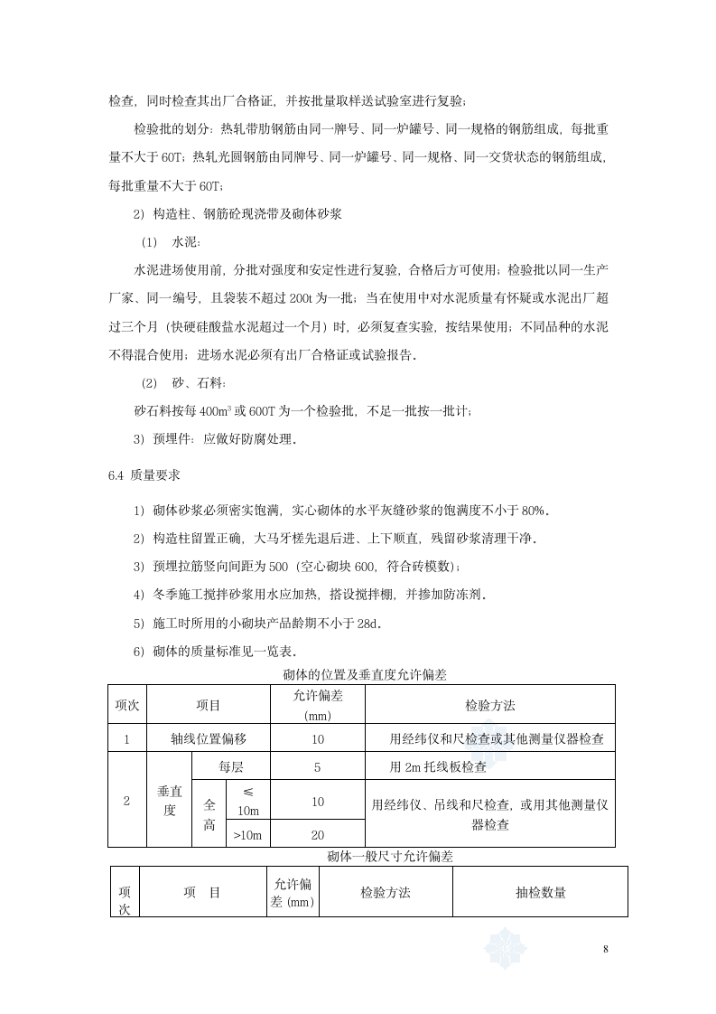 北京某大型会议中心砌体施工方案.doc第8页