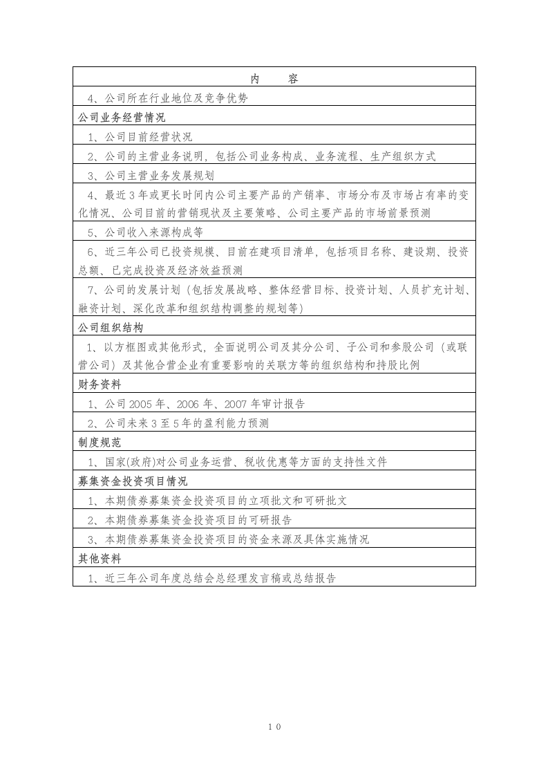 企业尽职调查问卷模版.doc第10页