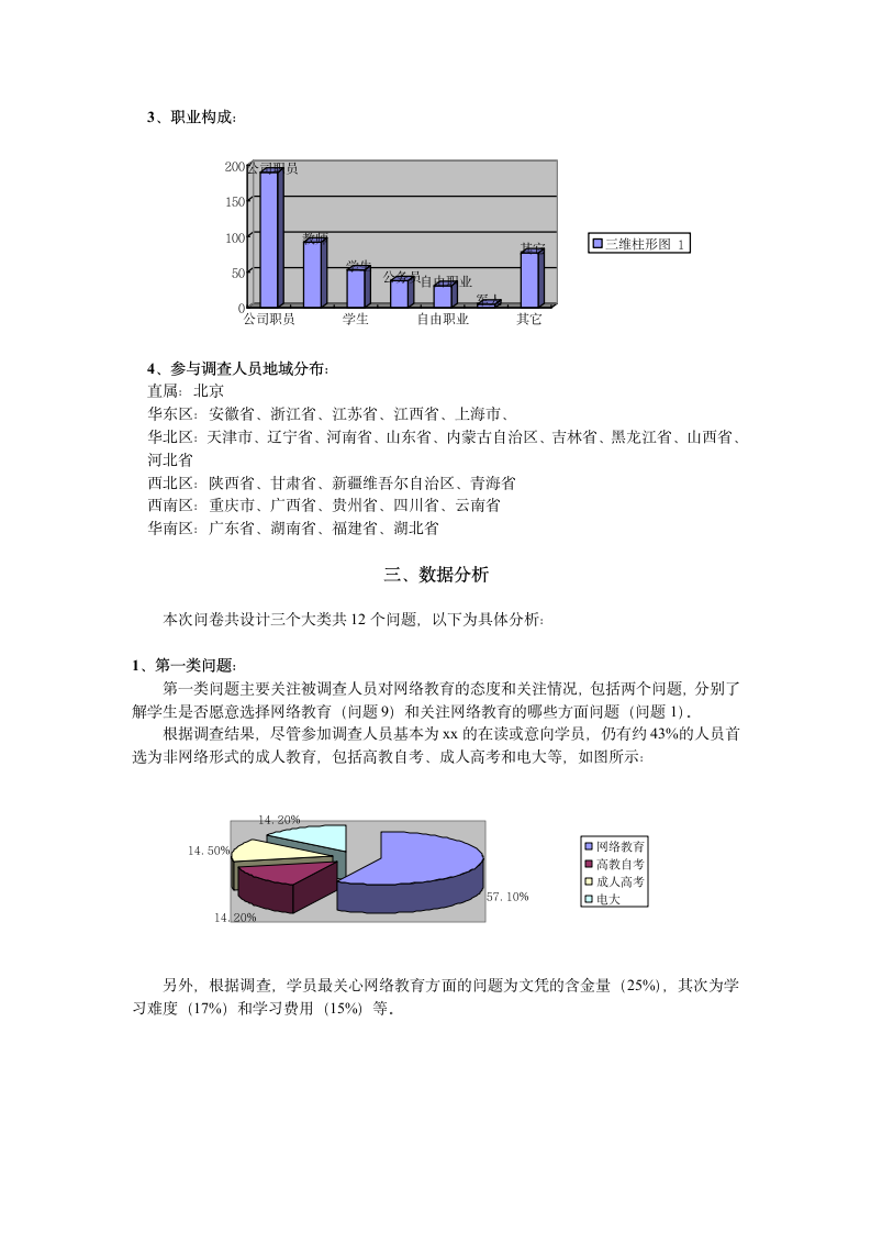 某网站调查报告.doc第3页