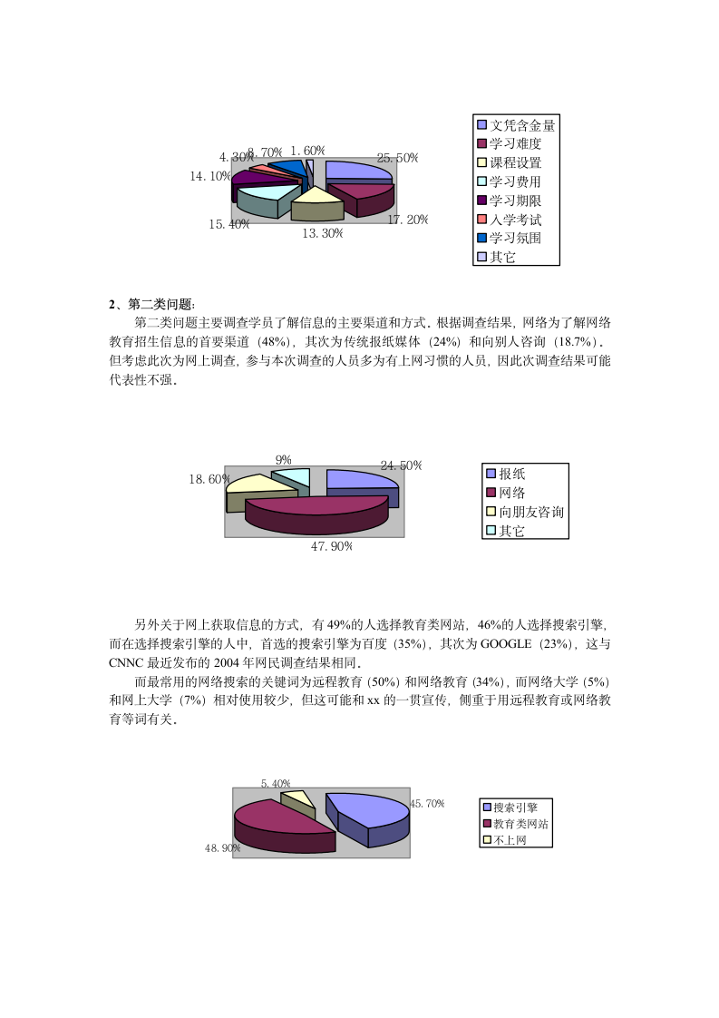 某网站调查报告.doc第4页