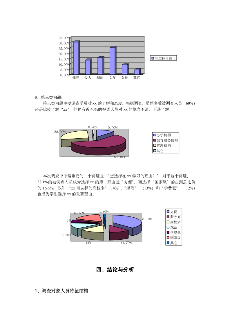 某网站调查报告.doc第6页