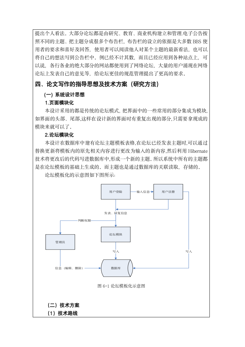 毕业论文开题报告.doc第3页