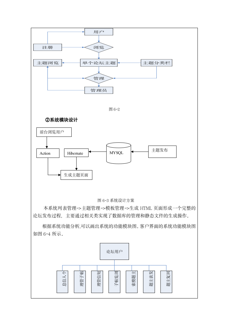 毕业论文开题报告.doc第9页