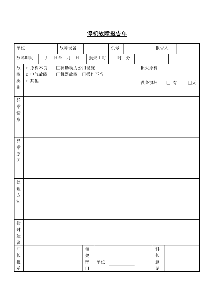 停机故障报告单.doc第1页