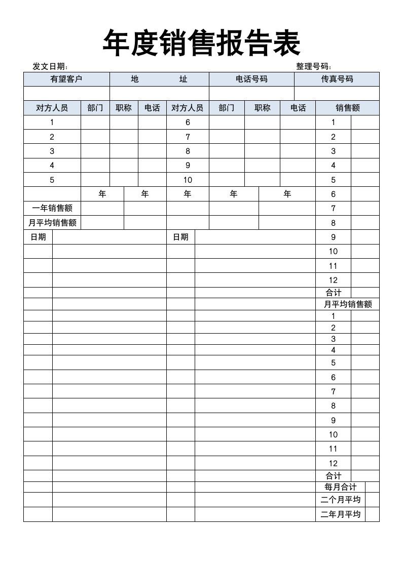 年度销售报告表.doc第1页