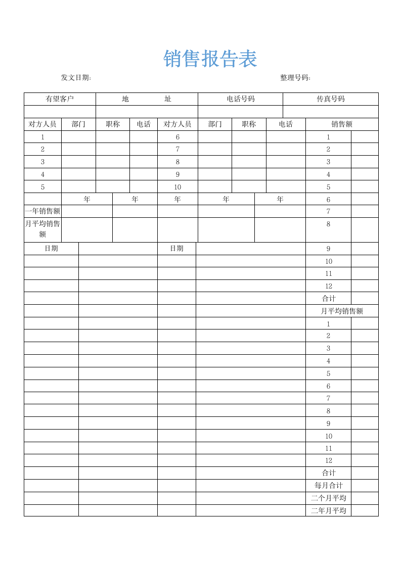 销售报告表模板.doc第1页