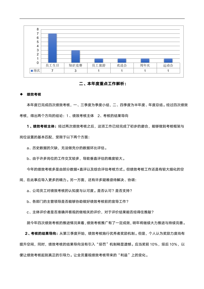 人力资源管理部年终总结报告.docx第3页