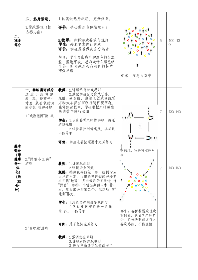 人教版体育五年级上册一般有氧耐力跑游戏（教学设计）（表格式）.doc第2页