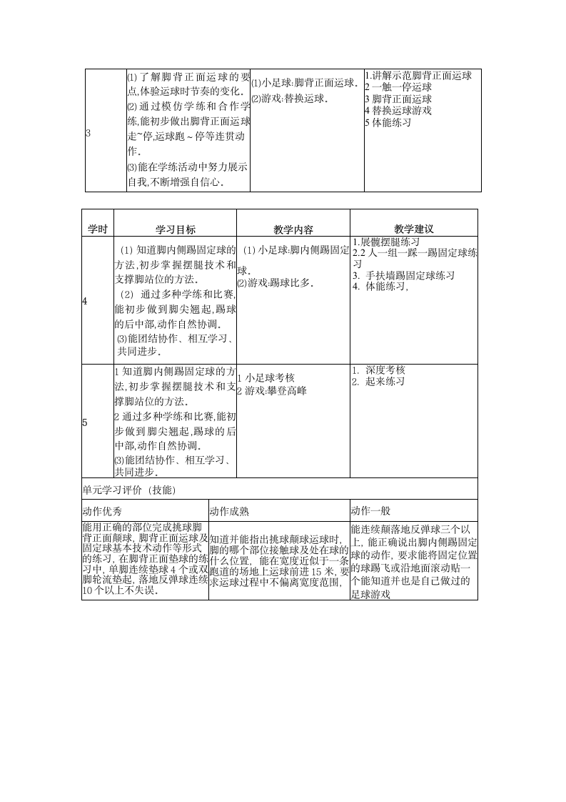 小足球与游戏单元（教学设计）(表格式)人教版体育四年级下册.doc第13页