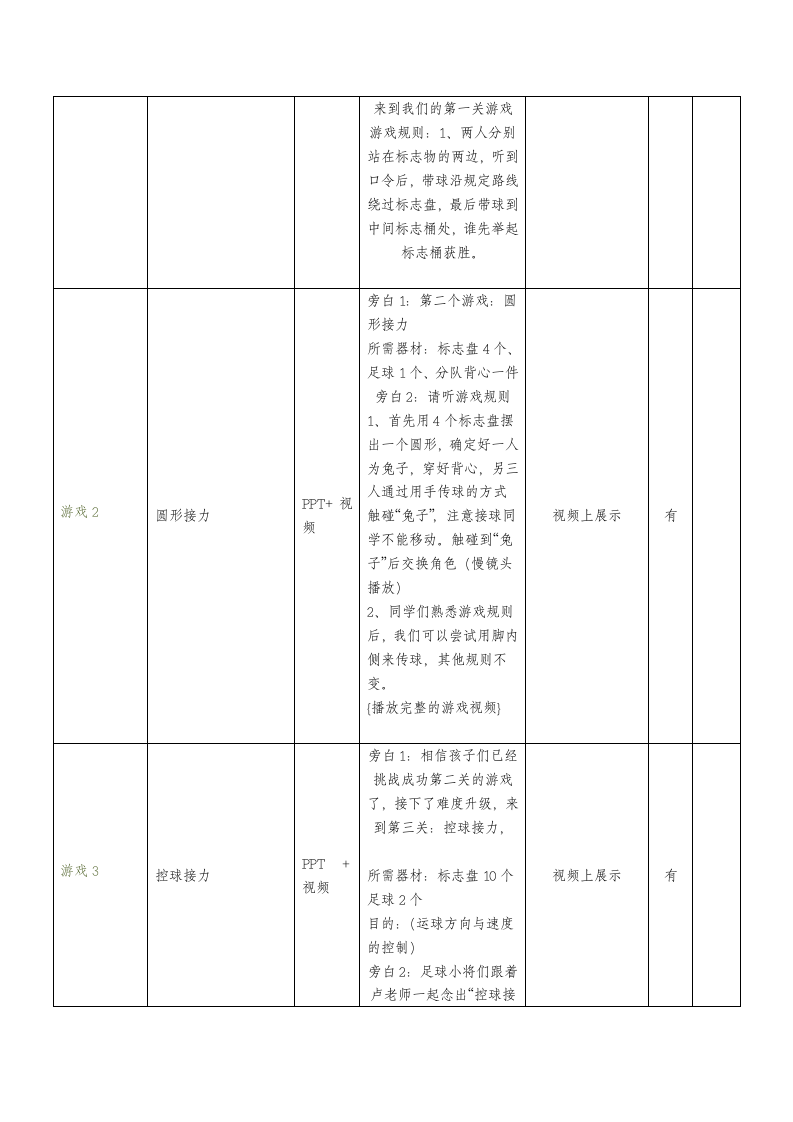 人教版三年级体育上册 水平二三年级足球：游戏 教案（表格式）.doc第3页