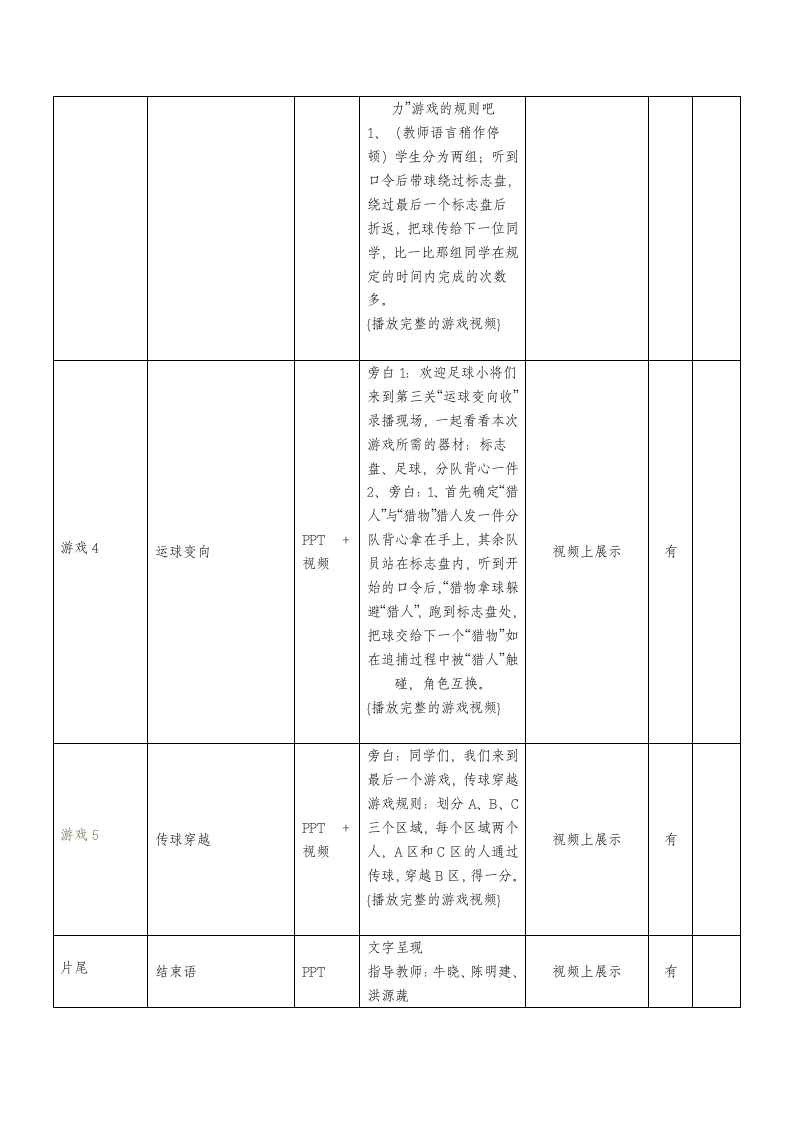 人教版三年级体育上册 水平二三年级足球：游戏 教案（表格式）.doc第4页