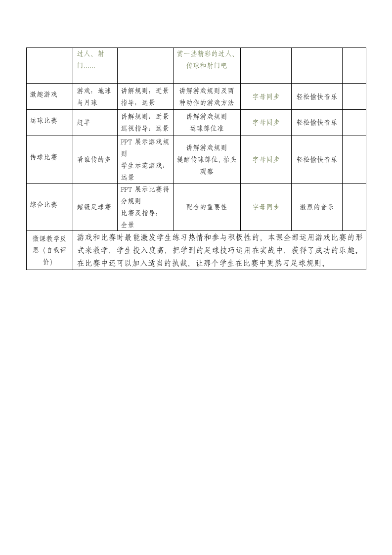 人教版三年级体育上册  足球：游戏与比赛（1） 教案（表格式）.doc第2页