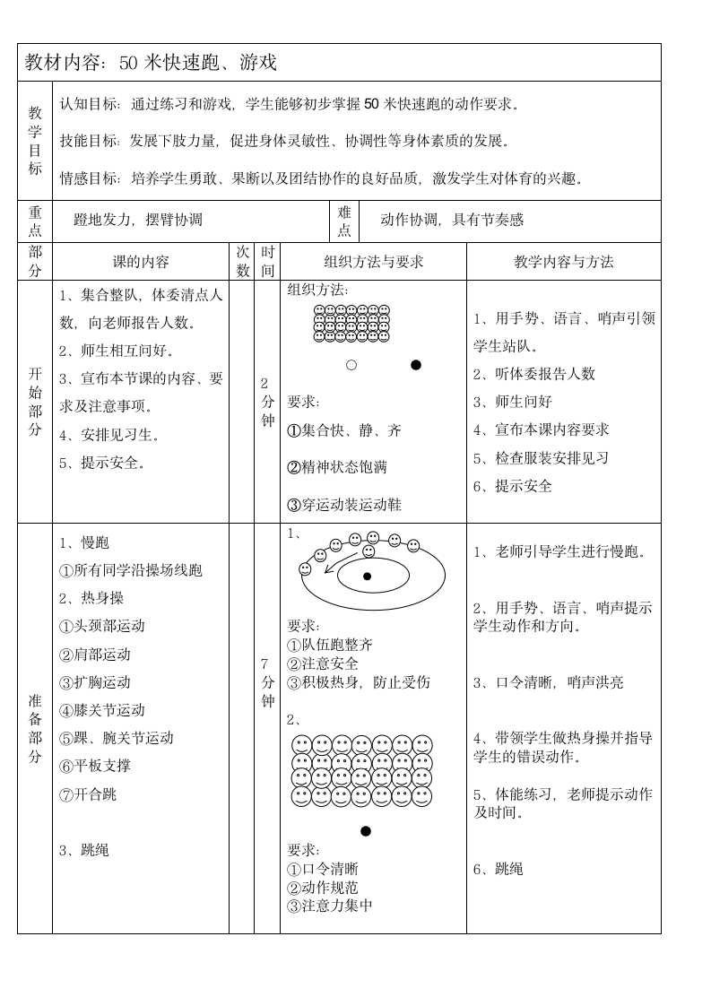 人教版3-4年级全一册50米快速跑、游戏（教案）（表格式）.doc第1页