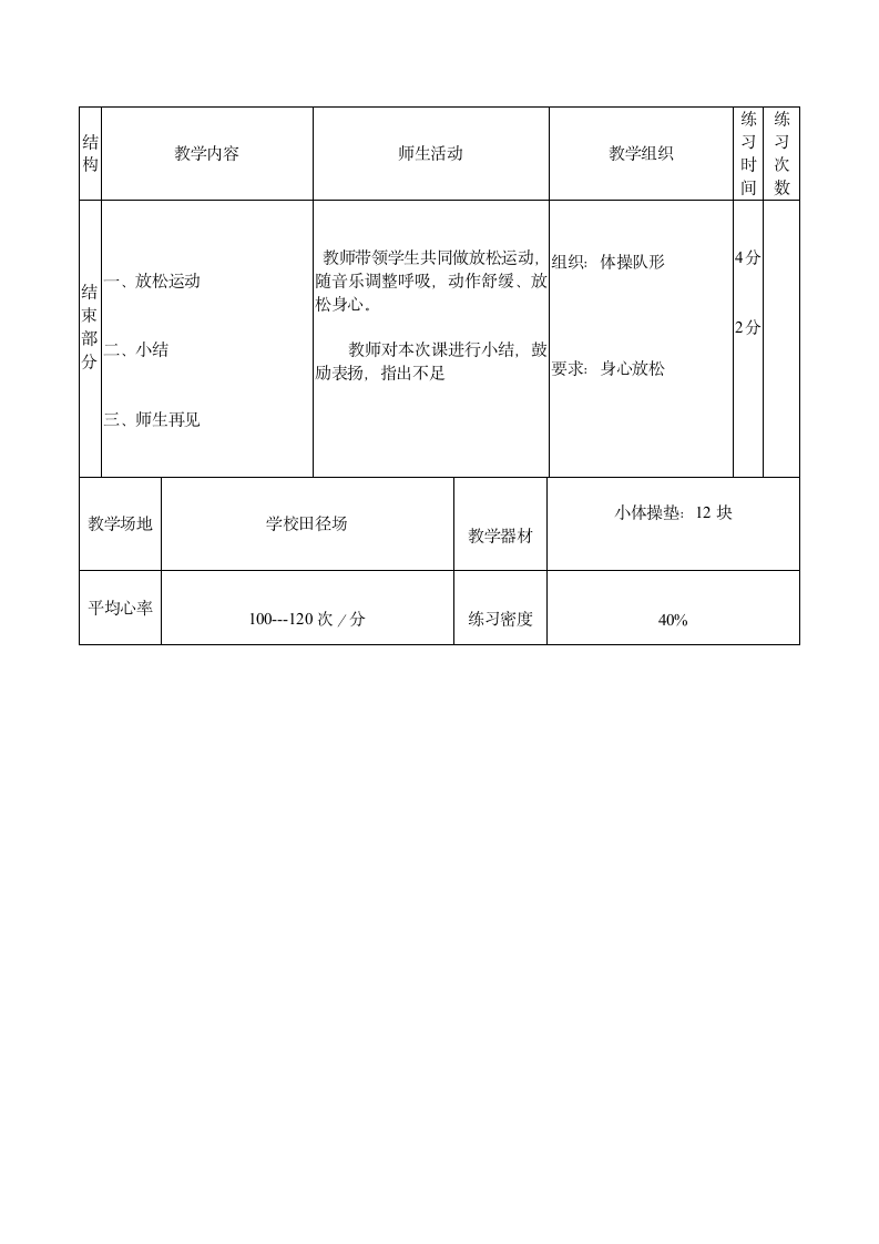 第二章 田径  跨栏跑与游戏：迎面接力 教学设计-2021-2022学年初中《体育与健康》（水平四）人教版九年级全一册（表格式）.doc第4页