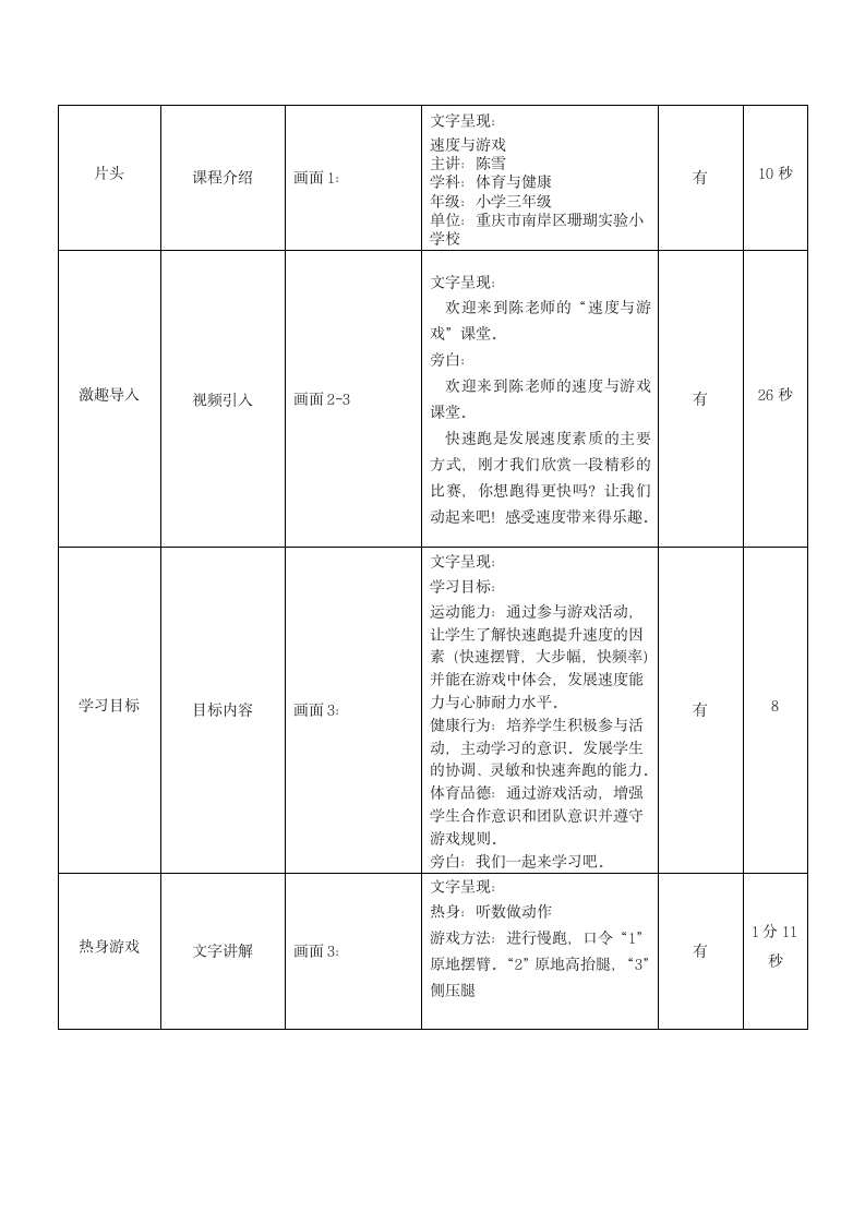 人教版三年级体育上册 体能：速度与游戏2  教案（ 表格式）.doc第2页