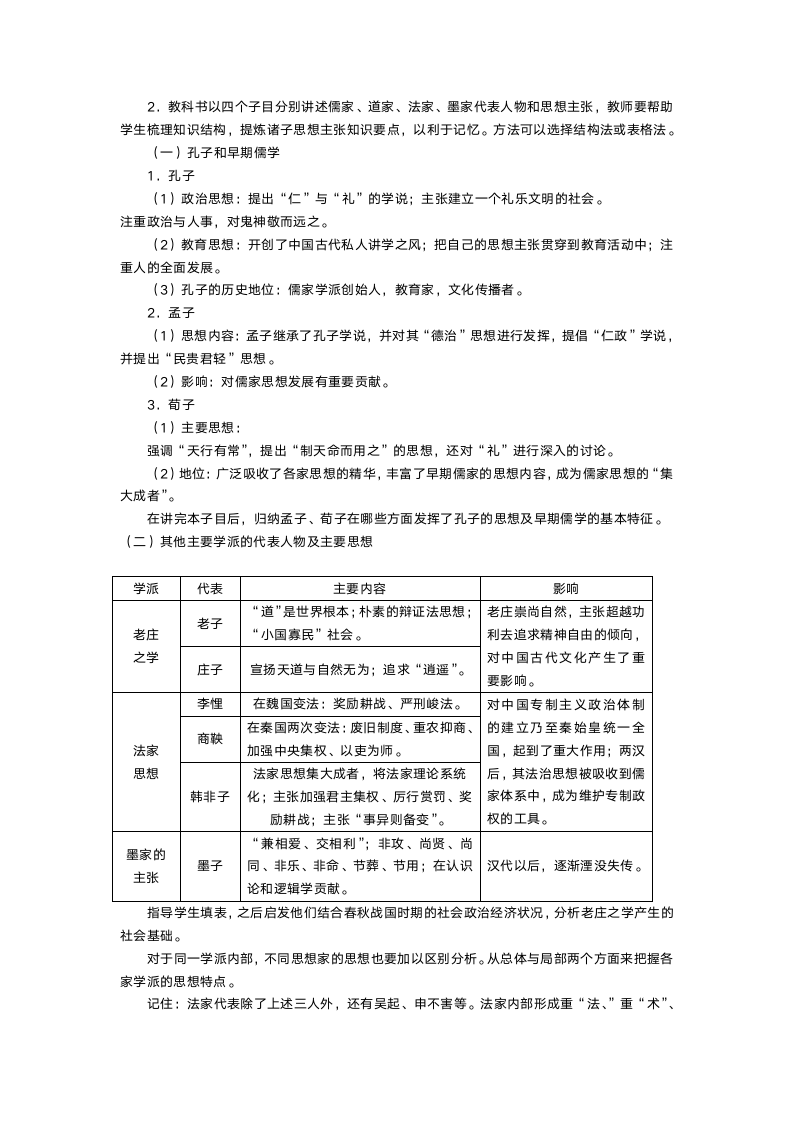 人教版高二历史必修三《专题一(1)百家争鸣》教案.doc第2页