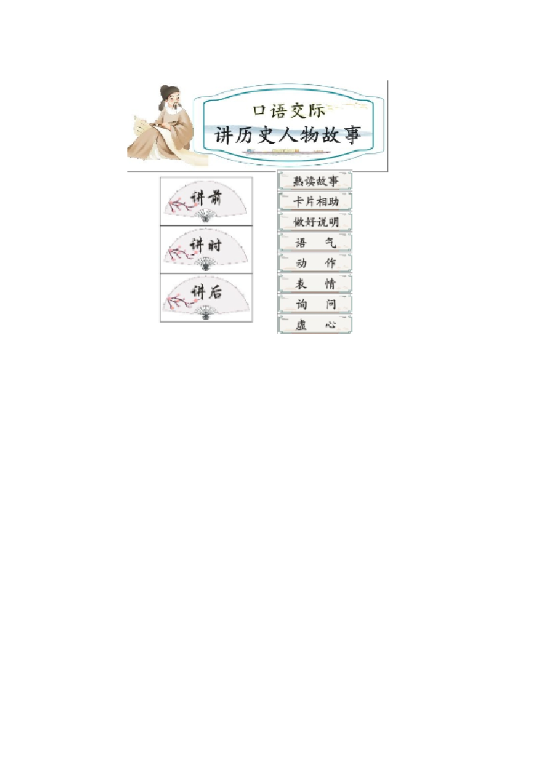 部编版语文四年级上册口语交际《讲历史人物故事》  教案.doc第3页