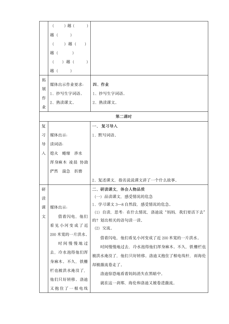 小学语文五年级第二学期第七课电子教案.doc第4页