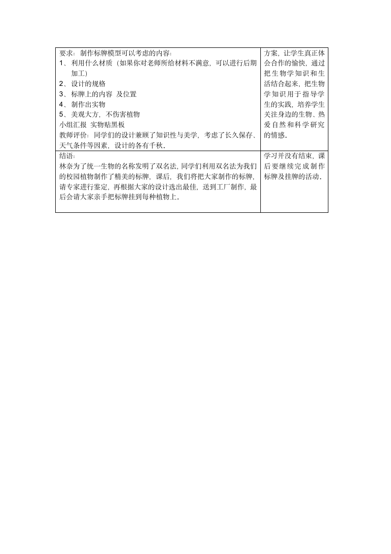 人教版初中生物八年级上册6.1 科学家的故事 林奈和双名法 教案.doc第3页