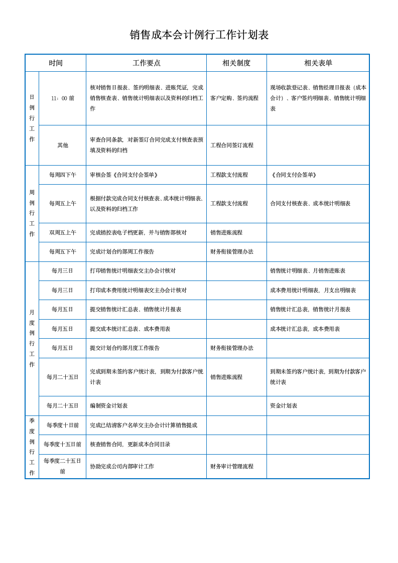 销售成本会计例行工作计划表.docx第1页