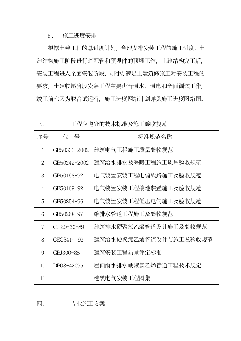 水电安装工程施工组织设计方案.doc第5页