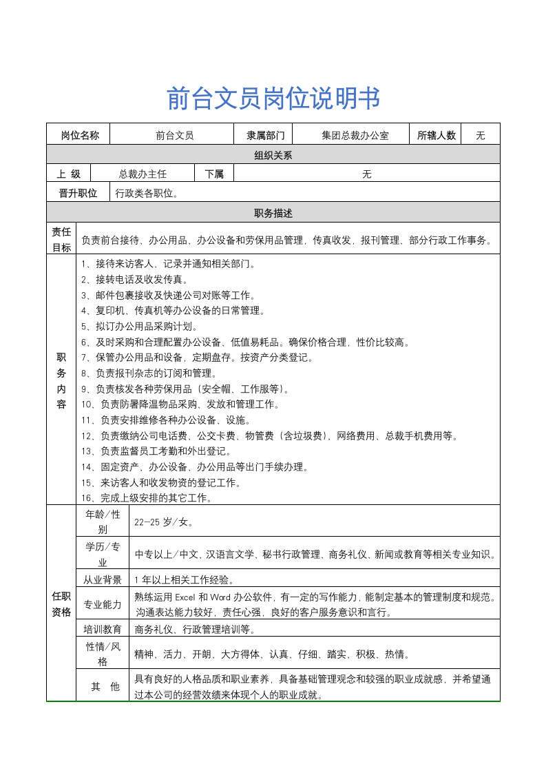 XX装饰安装公司前台文员岗位说明书.docx第1页