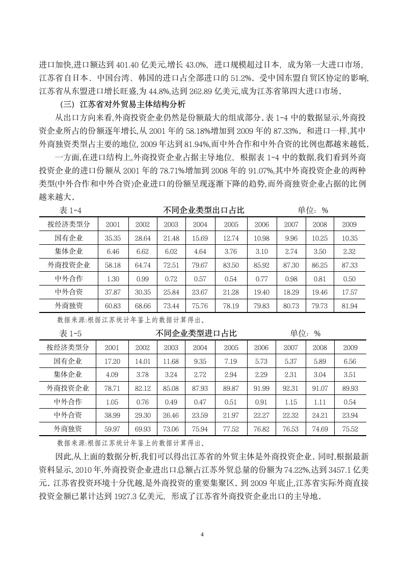 国际贸易论文：江苏省对外贸易结构研究.doc第9页