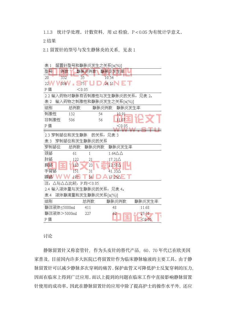 体表留置针导致静脉炎原因对比分析.doc第6页