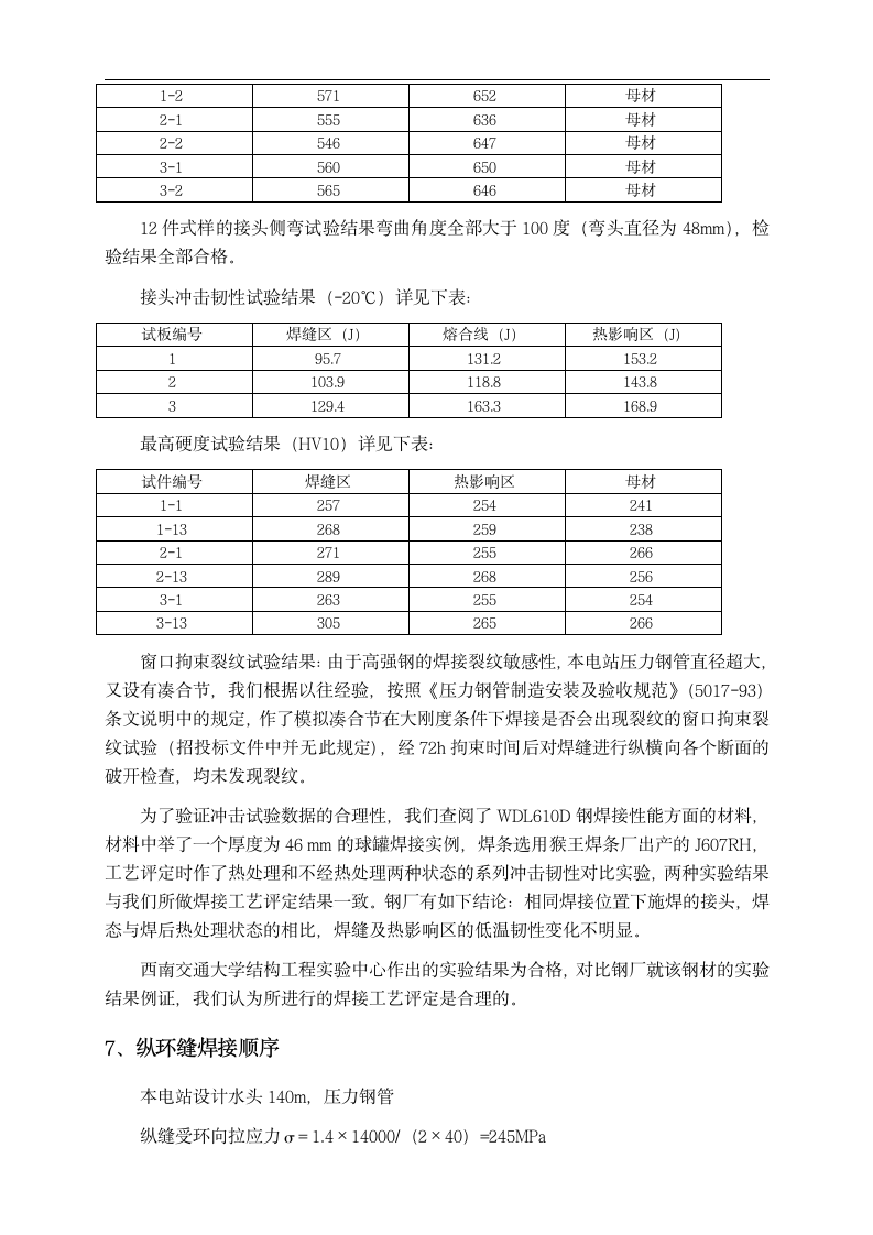 彭水电站压力钢管主材（WDL610D钢）的焊接技术.doc第6页