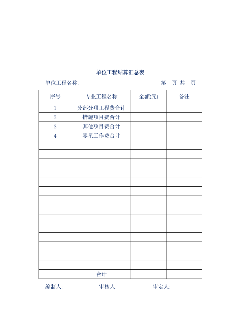 工程结算书的范本.doc第6页