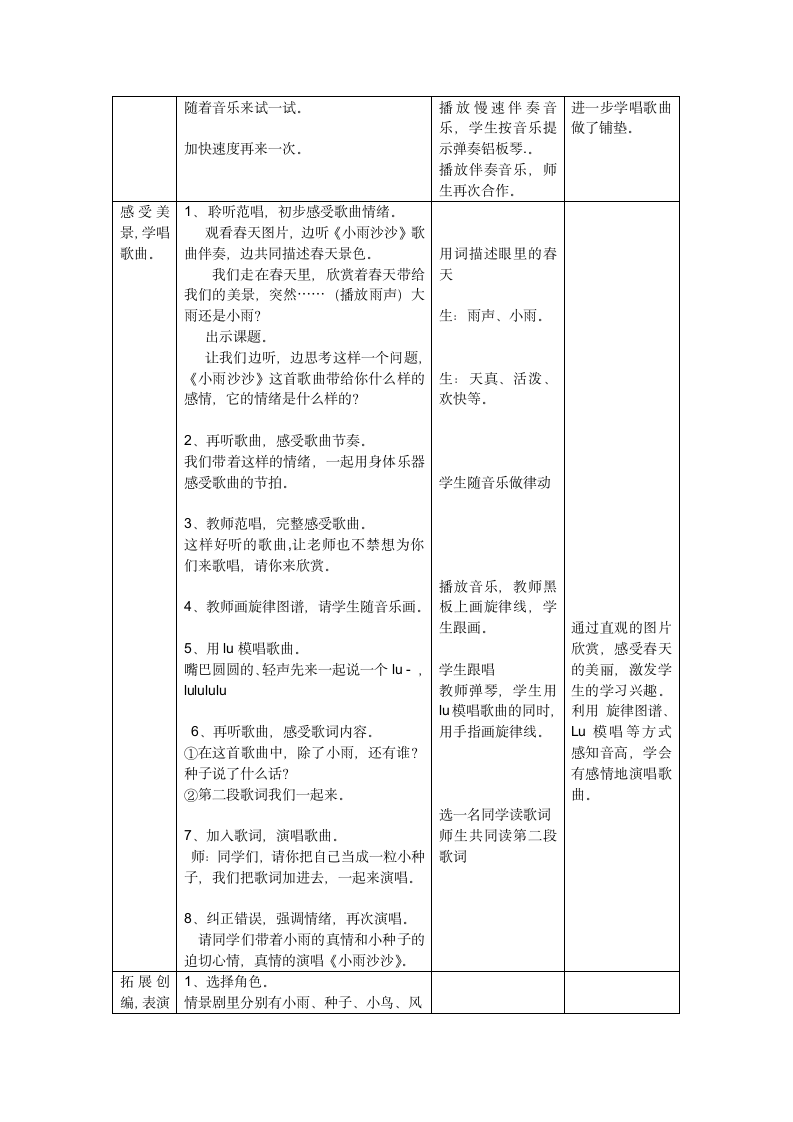 一年级下册音乐 第1课 小雨沙沙 教案.doc第4页