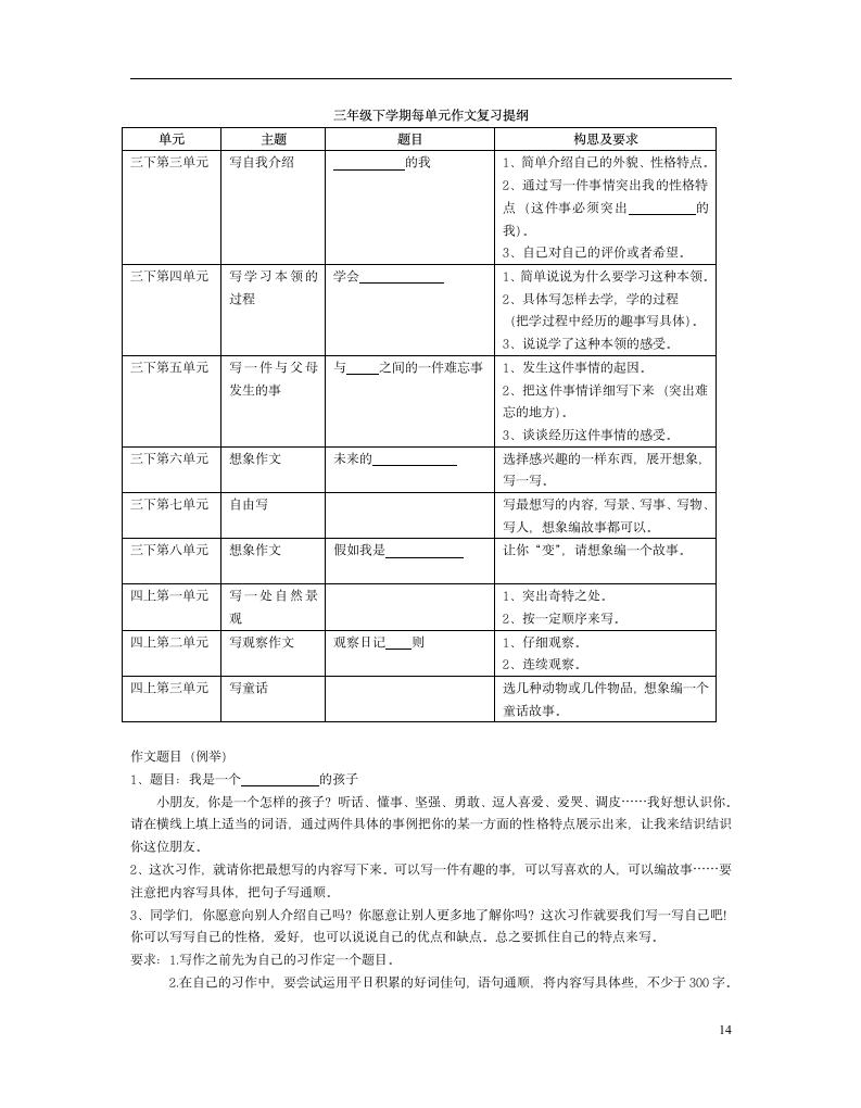 人教版三年级语文下册每单元复习.doc第14页