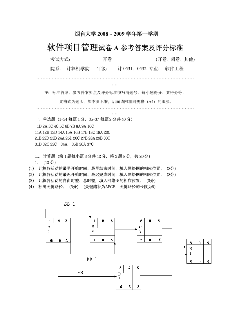 软件项目管理本科A答案第1页