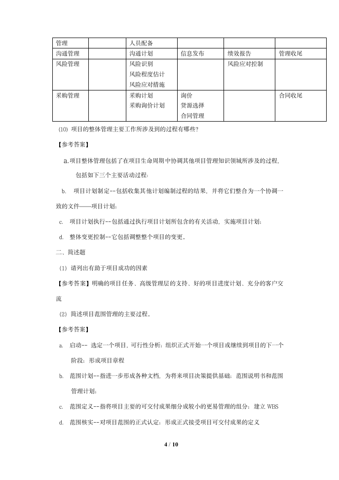 山东大学软件学院软件项目管理复习答案第4页