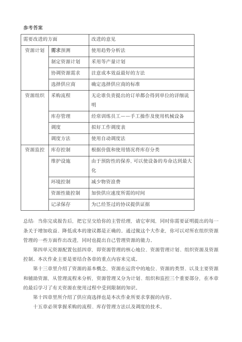 资源与运营管理形成性考核册答案第9页