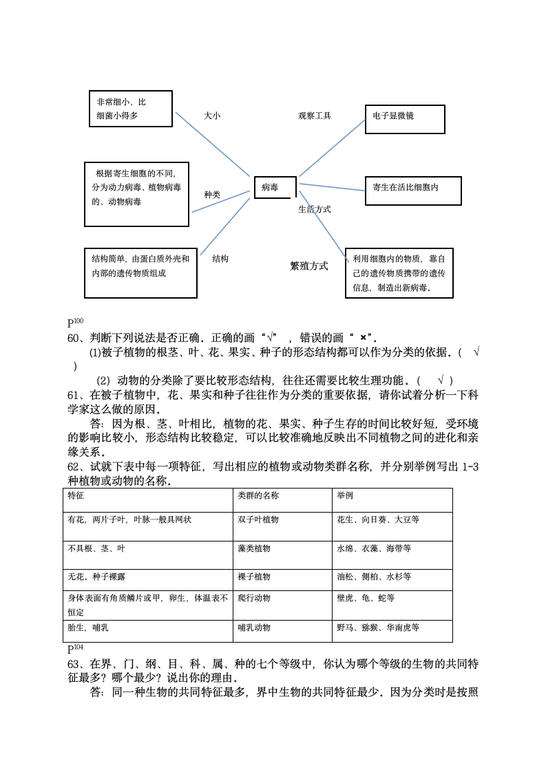 八年级生物上册课后习题答案第8页