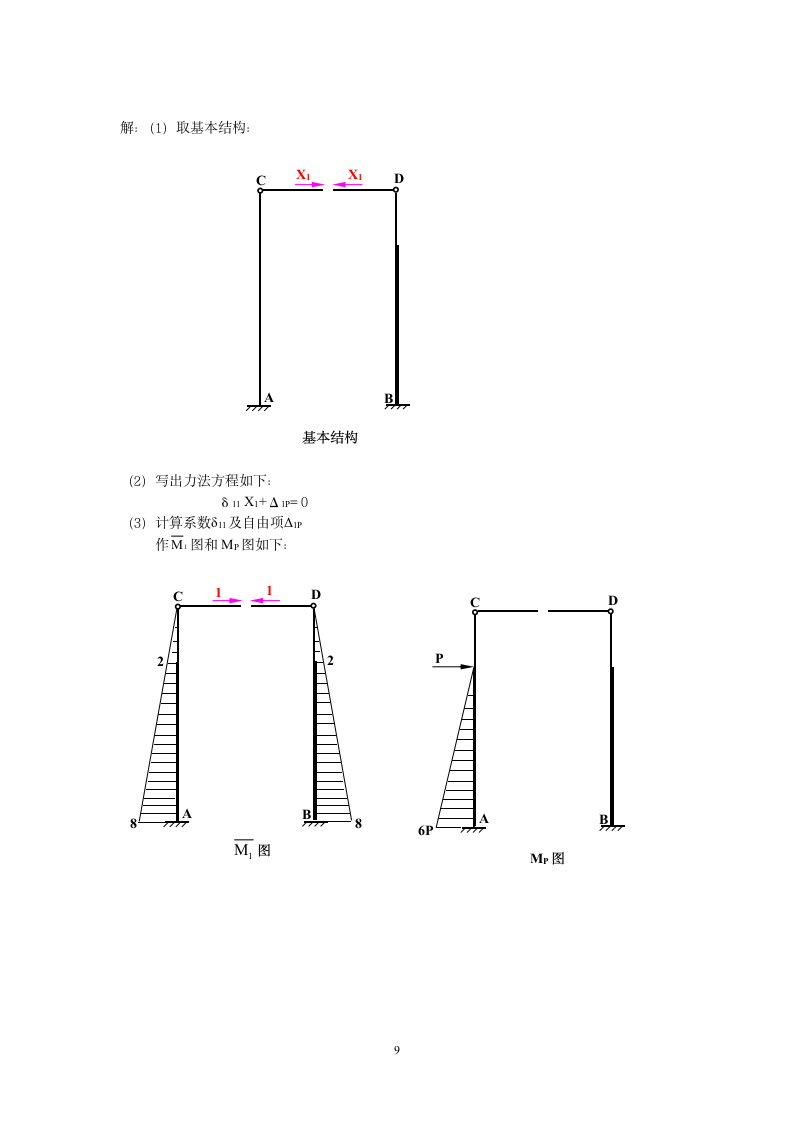 土木工程力学(本)作业二答案第9页