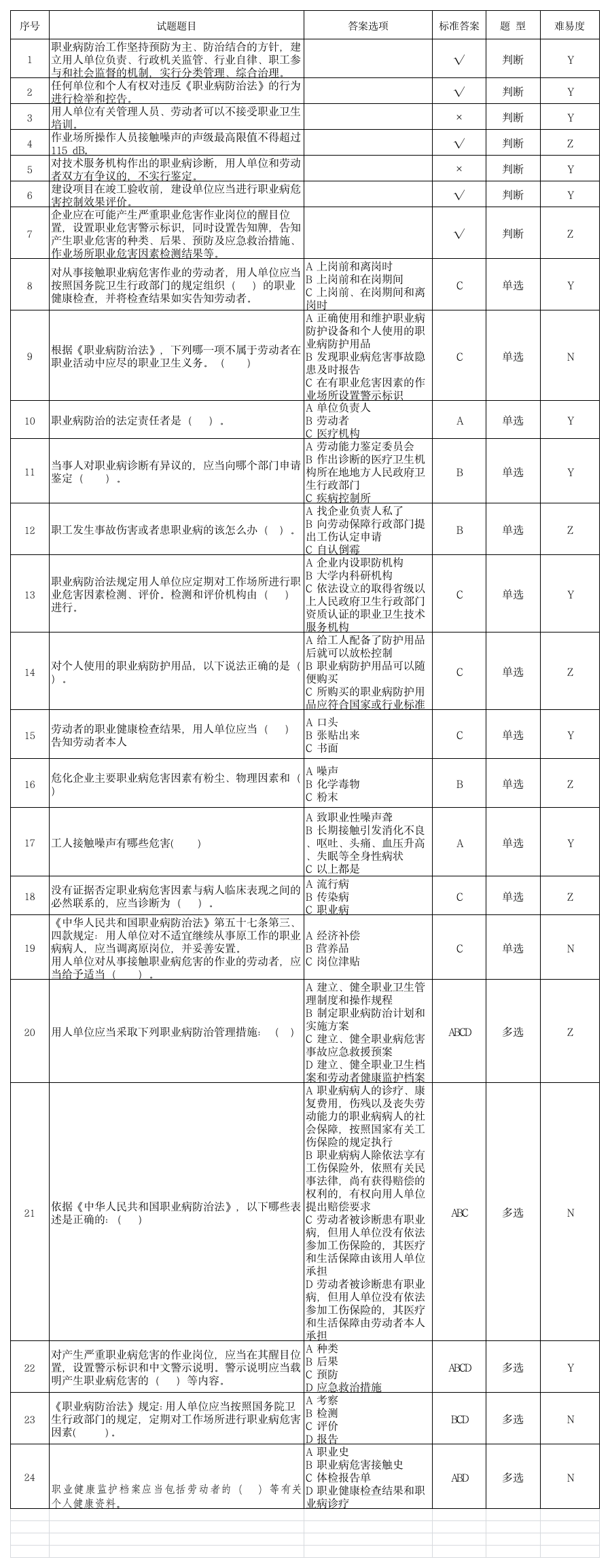 考试题职业病防治知识点第1页