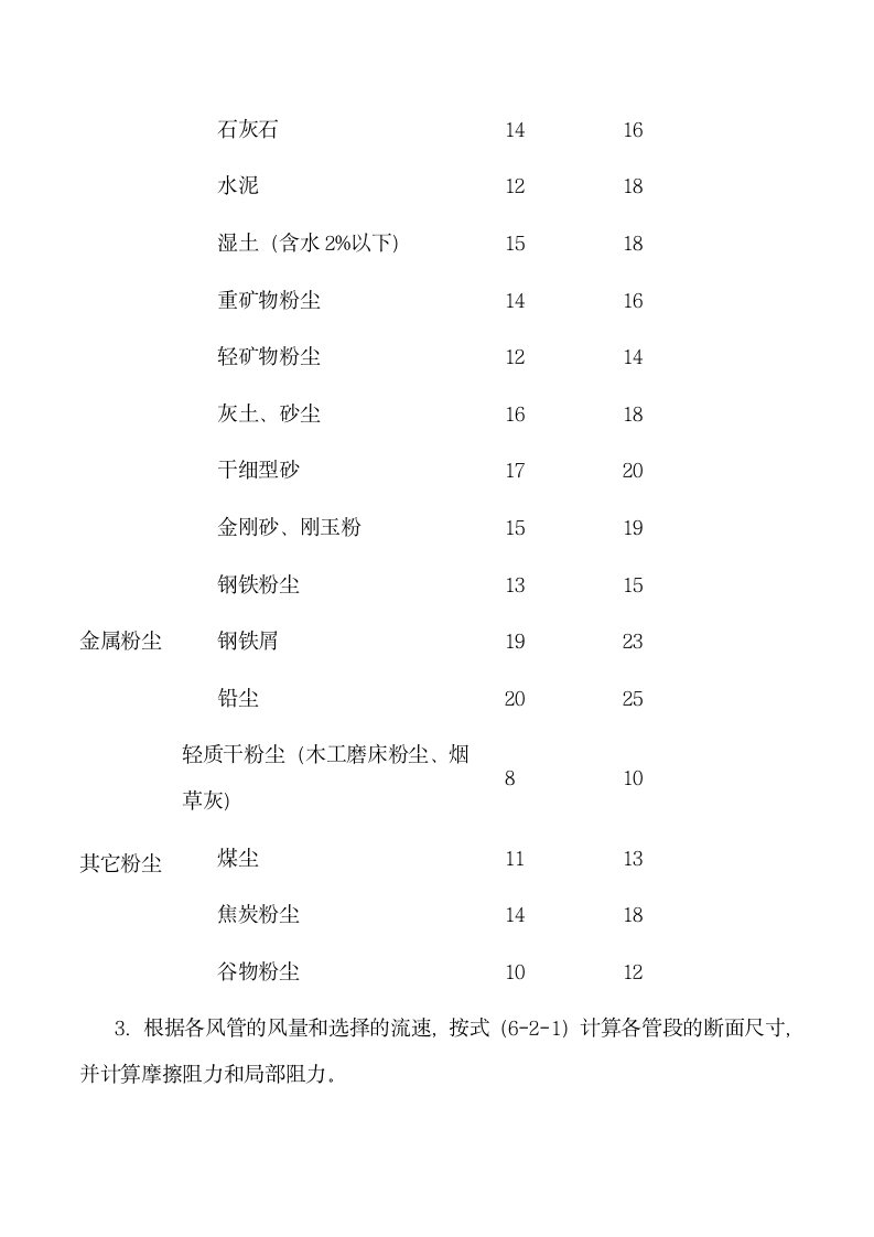 风量风管计算方法第5页