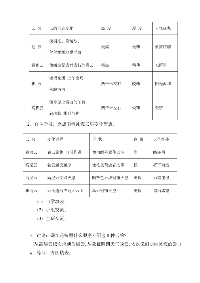 看云识天气第3页