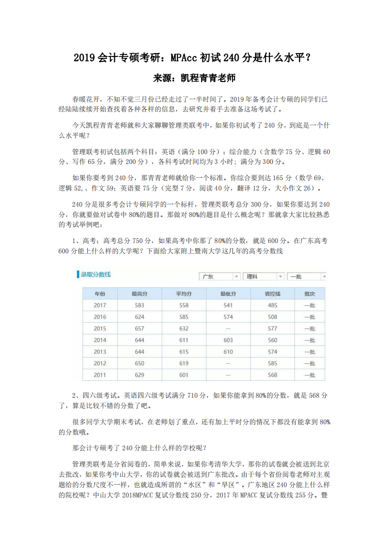 2019会计专硕考研：MPAcc初试240分是什么水平？第1页